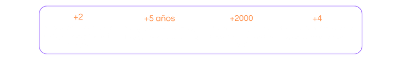 agencia de marketing digital en merida